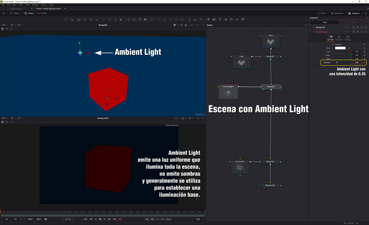 Luces en Fusion  - Ambient Light